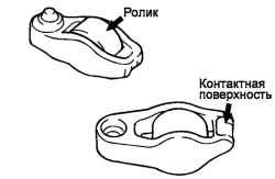 Проверка контактной поверхности толкателя