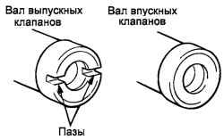 Прорезь под установку датчика положения коленчатого вала