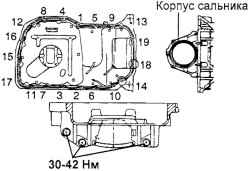 Схема укладки герметика