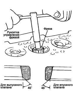 Восстановление седла клапана