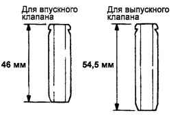 Разница в длине направляющих втулок для впускного и выпускного клапанов