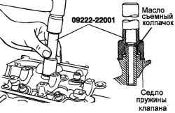 Установка маслосъемного колпачка