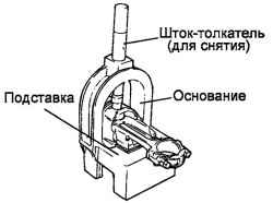 Извлечение пальца с помощью пресса