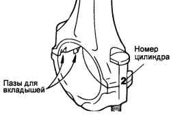 Пазы вкладышей в крышке шатуна и шатуне