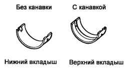 Верхние и нижние вкладыши коренных подшипников