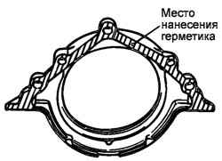 Места нанесения герметика