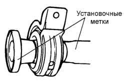 Метки относительного положения заднего карданного вала и фланца