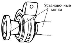 Совмещение меток на фланце и заднем карданном валу