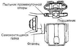 Схема установки промежуточной опоры