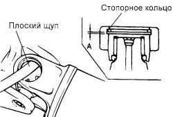 Схема установки стопорного кольца