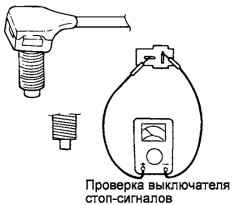 Измерение сопротивления между выводами выключателя